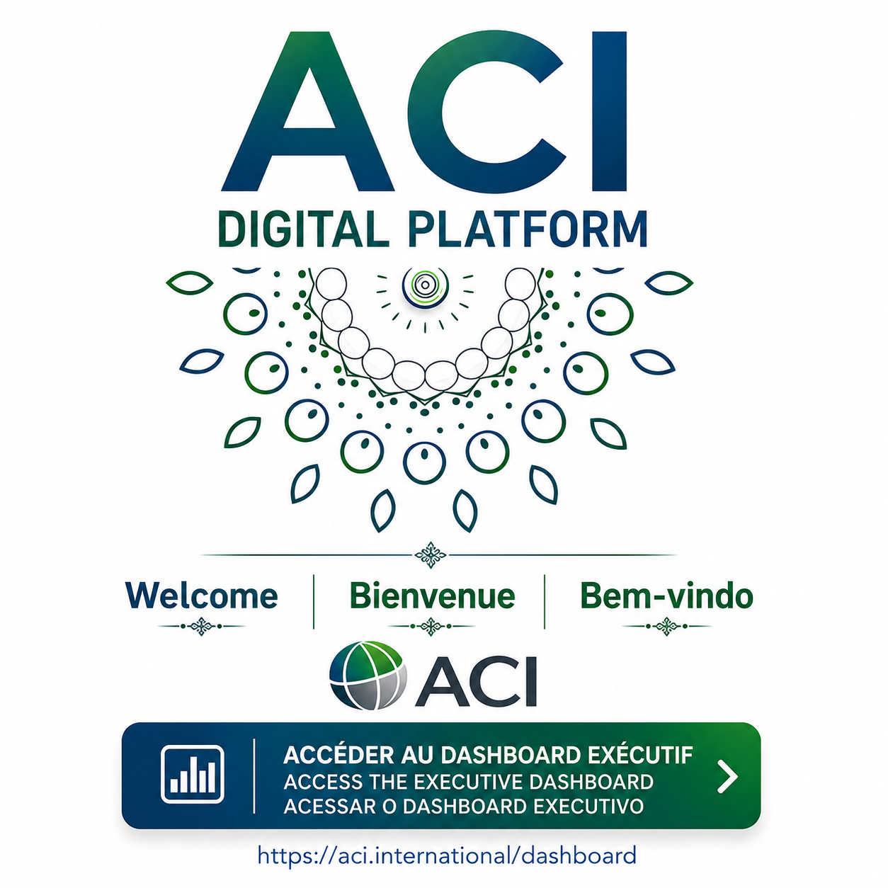 ACI Digital Platform